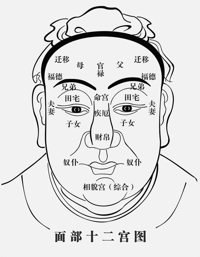 精神病女人面相_精神疾病面相_精神病患者面相