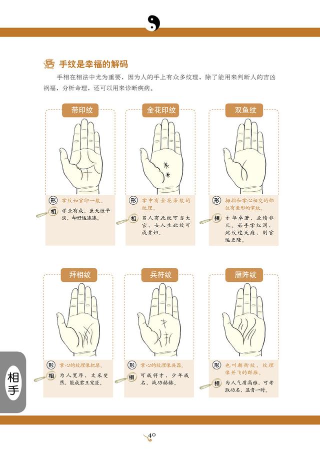 手面相视频讲座全集教程_手相面相失传怎么办视频_视频面相学