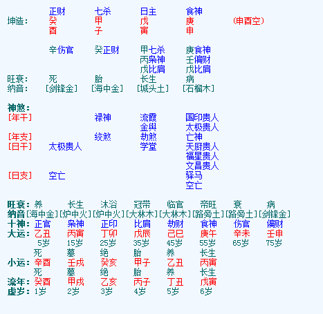 三奇到宫的克应解析_三奇到宫的克应意象_宫克什么意思