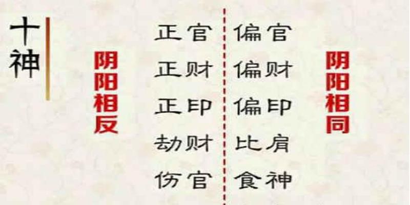 八字伤官旺是什么意思_八字伤官太旺怎么办_八字伤官旺的事业