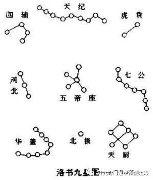 奇门遁甲丁戊是什么意思_奇门十干克应解析戊丁_奇门遁甲丁戊