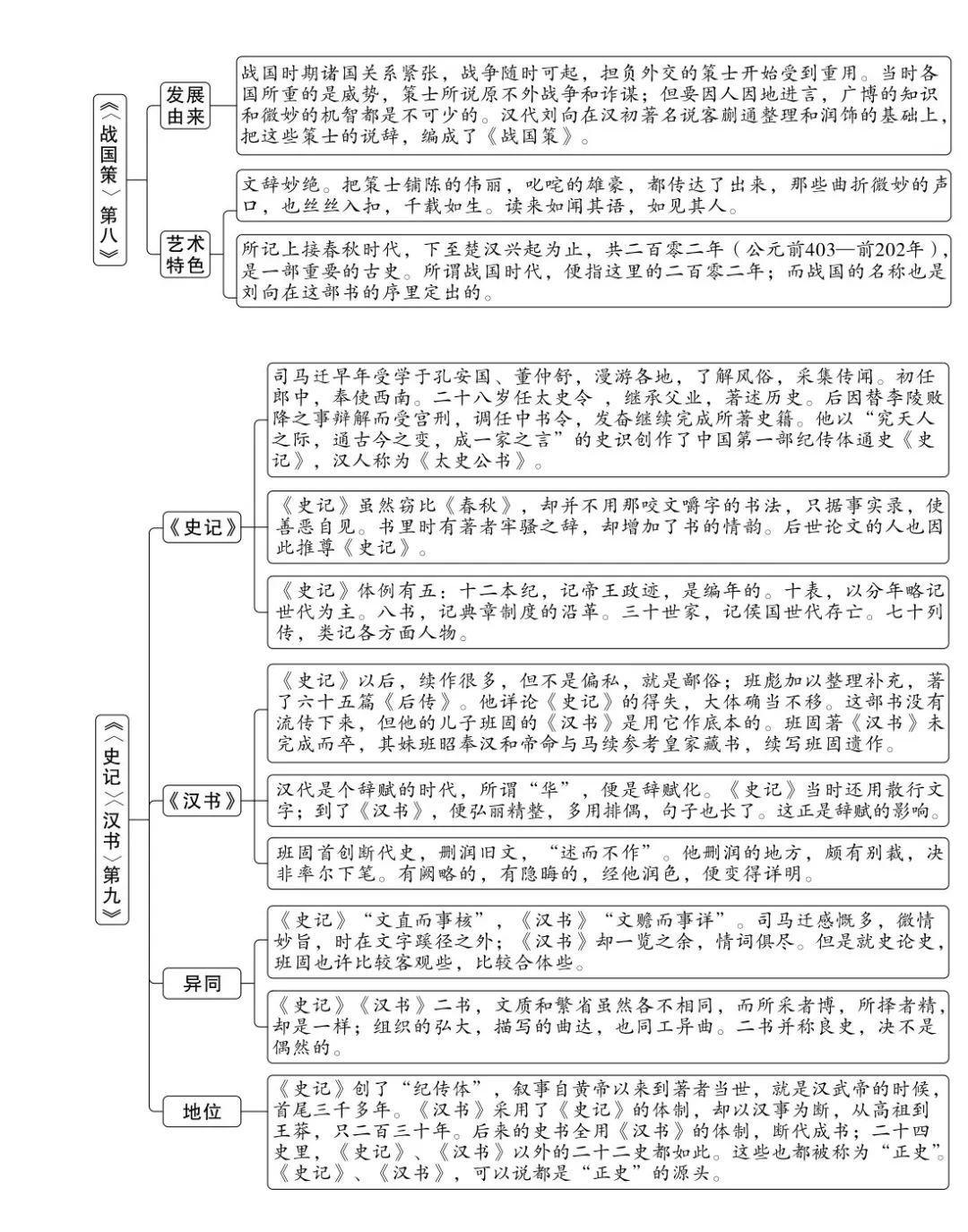 国学四书五经是哪些_国学经典四书五经解说词_解说国学词四书经典五经是什么