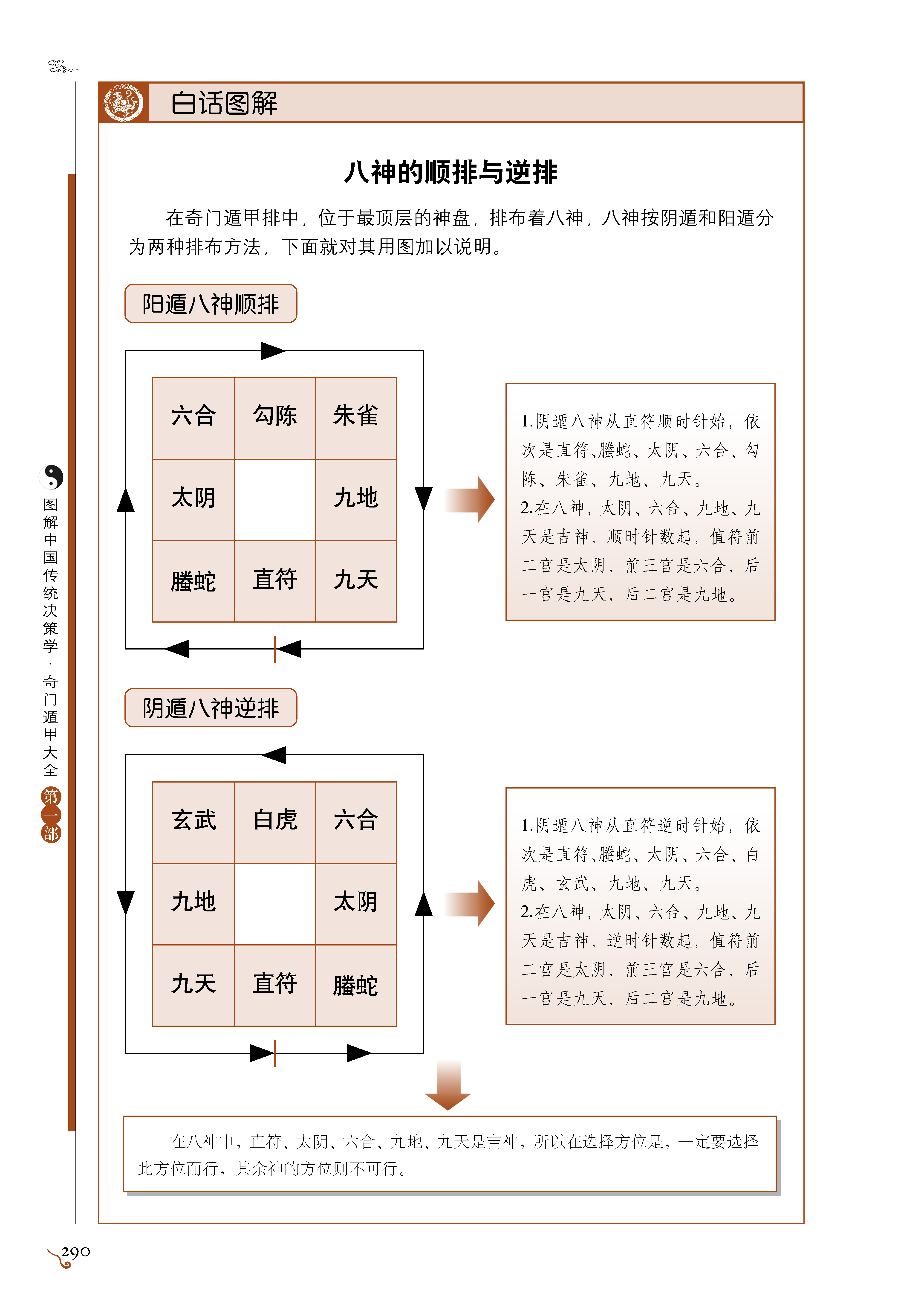 地盘三奇到宫的克应解析_宫克星论_宫克星与星克宫吉凶