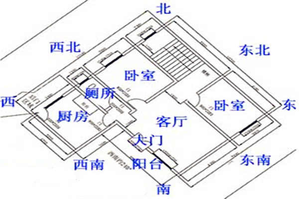 博洛尼整体家居体验馆_博纳屋整体家居_家居风水整体评价语