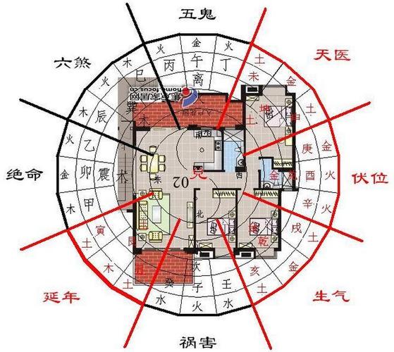 开运竹风水_风水家居开运一本通_开运风水视频