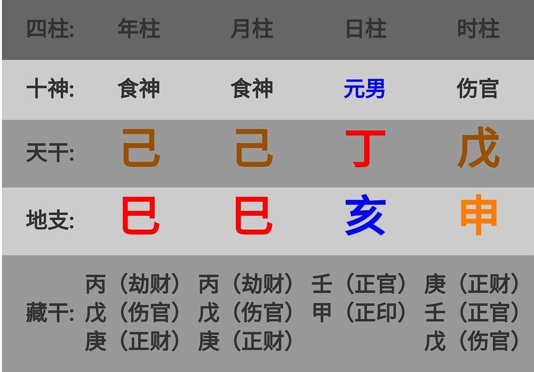 八字测算今日运势查询_吉凶八字测算运势今日查询_今日八字运势测算吉凶