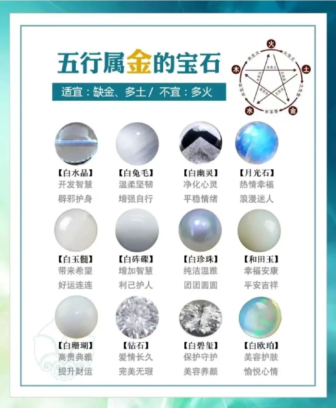 玄空易卦择日些子法_易福美养身开运网_易卦开运