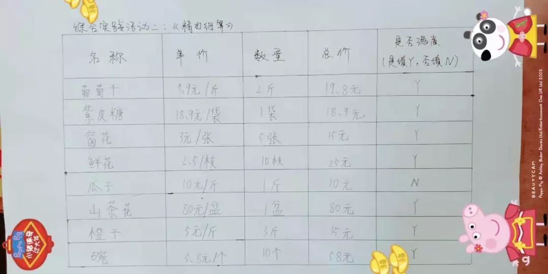 南街小学开展“传统文化”系列社会实践活动