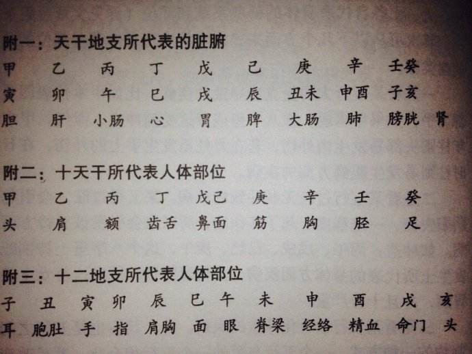 周易八字与生辰_八字生辰算命_生辰八字算健康吗