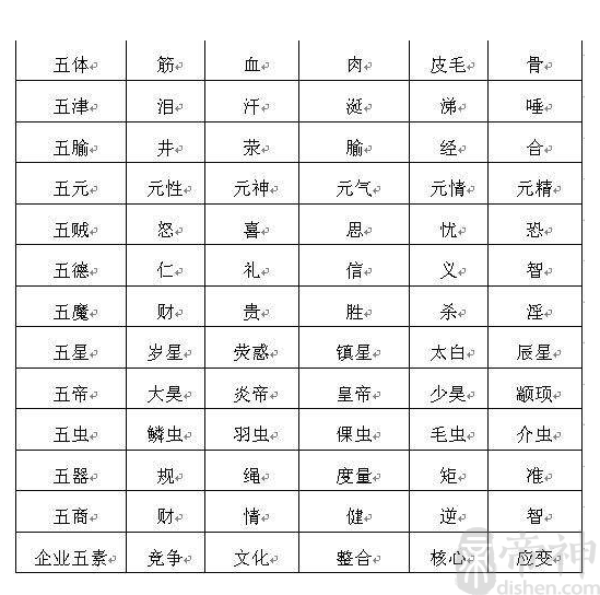 图解八字流年运势_八字流年运势解析_流年八字含义