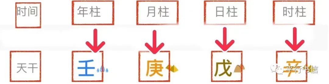 免费下载四柱八字排盘_下载四柱八字四柱排盘下载_下载四柱八字排盘详解