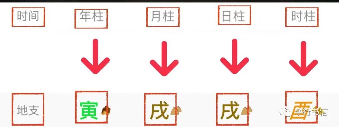 免费下载四柱八字排盘_下载四柱八字四柱排盘下载_下载四柱八字排盘详解