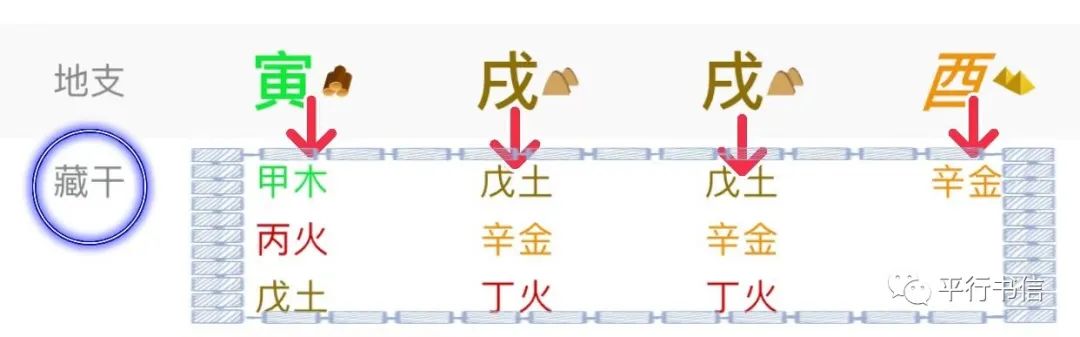 免费下载四柱八字排盘_下载四柱八字四柱排盘下载_下载四柱八字排盘详解