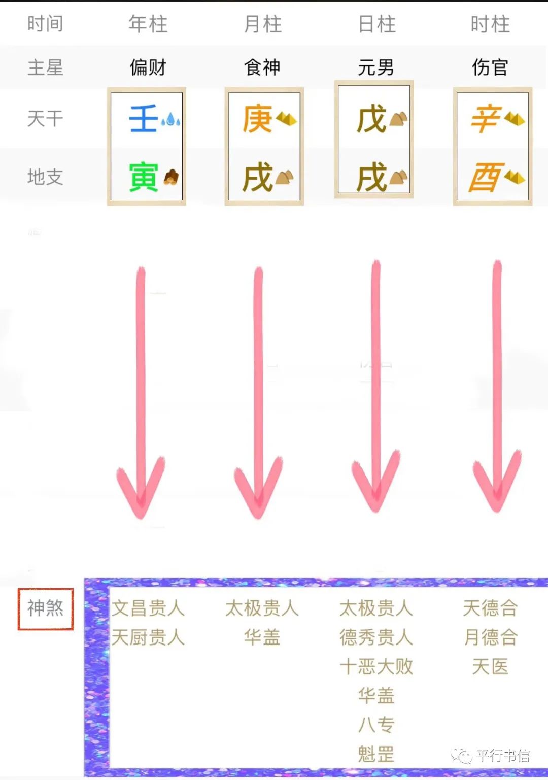 下载四柱八字排盘详解_下载四柱八字四柱排盘下载_免费下载四柱八字排盘