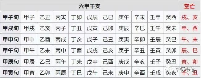 下载四柱八字排盘详解_下载四柱八字四柱排盘下载_免费下载四柱八字排盘