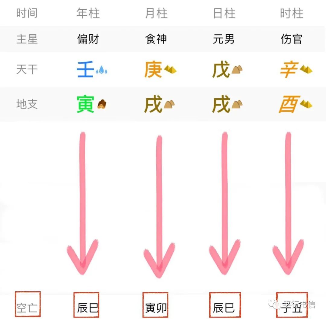 下载四柱八字排盘详解_下载四柱八字四柱排盘下载_免费下载四柱八字排盘