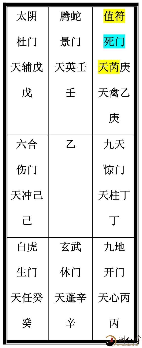 神魄风水堂：人遁、下临地盘六合者