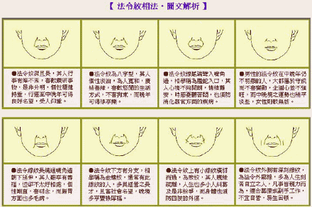 面相学怎么看脚型图解法_从鼻子看男人面相图解_看五官面相算命图解