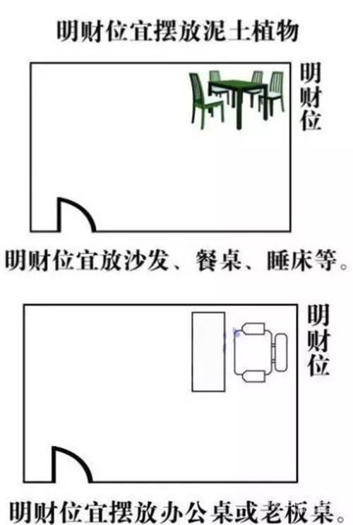 风水招财生意学做生意好吗_风水生意好_风水学做生意怎样招财