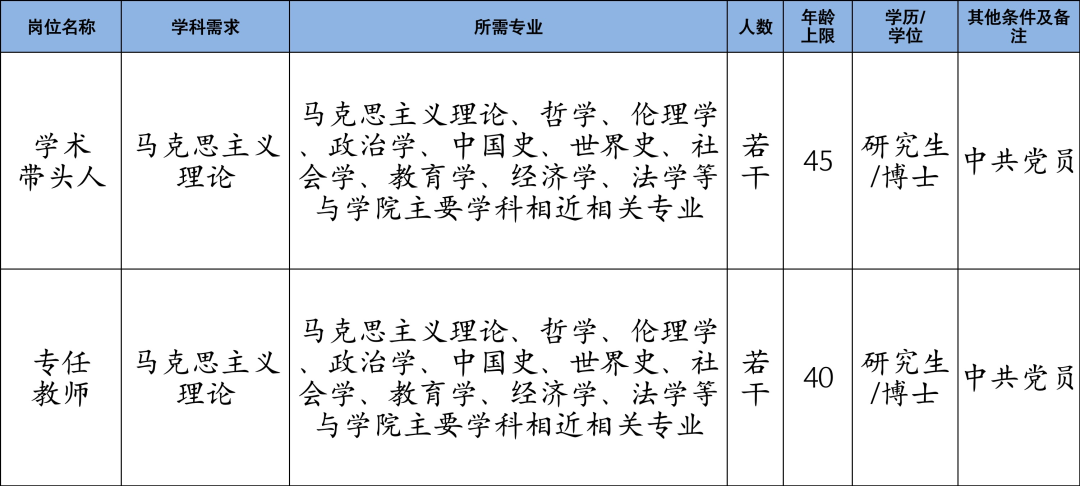 浙江中医药大学文学院_浙江中医药大学文学院_浙江中医药大学文学院