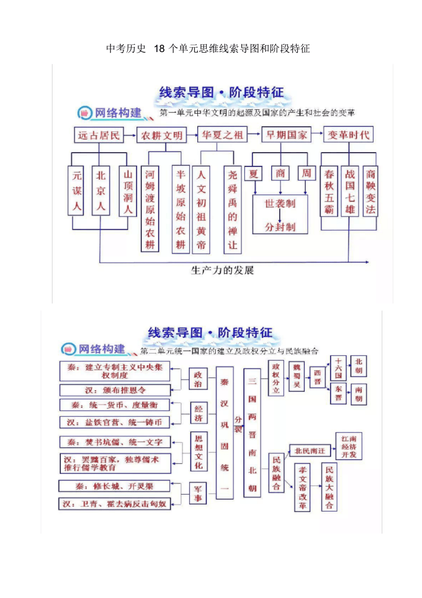 中国历史的小论文_中国历史小论文答题时间_历史小论文答题格式