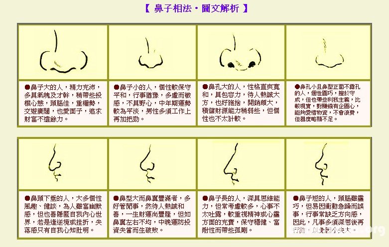 面相中间凸起好吗_鼻子中间面相_鼻孔左右中间长痣面相图解