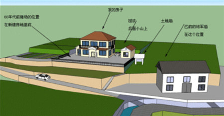 住宅风水布局讲究哪些_讲究风水住宅布局的句子_讲究风水住宅布局的原因