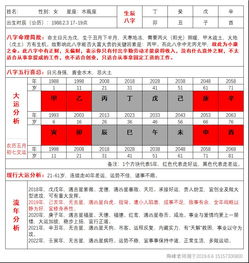 八字合婚速查表(珍藏版)