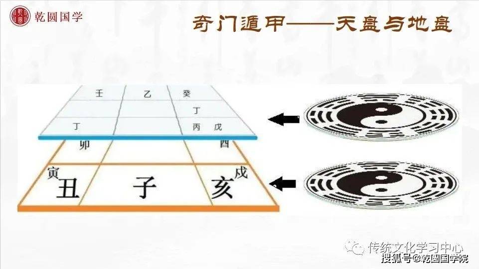 三奇到宫的克应解析_三奇到宫的克应意象_奇门星克宫与宫克星的区别