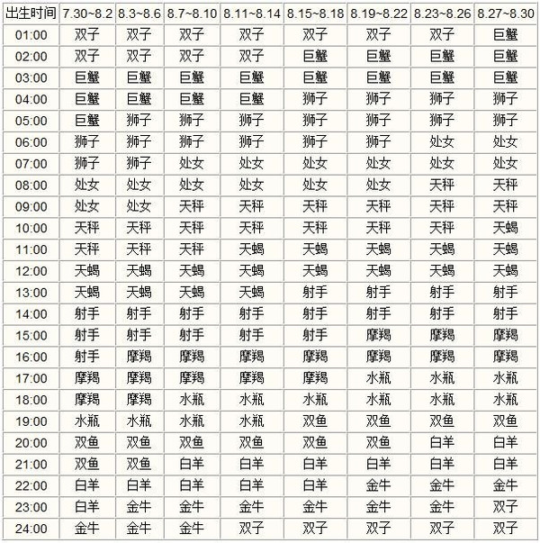 生肖星座配对姻缘查询网站_配对生肖查看_配对生肖姻缘查询星座网站大全