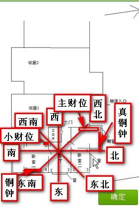 家居风水花树好不好_家居风水花树什么好_家居养花风水