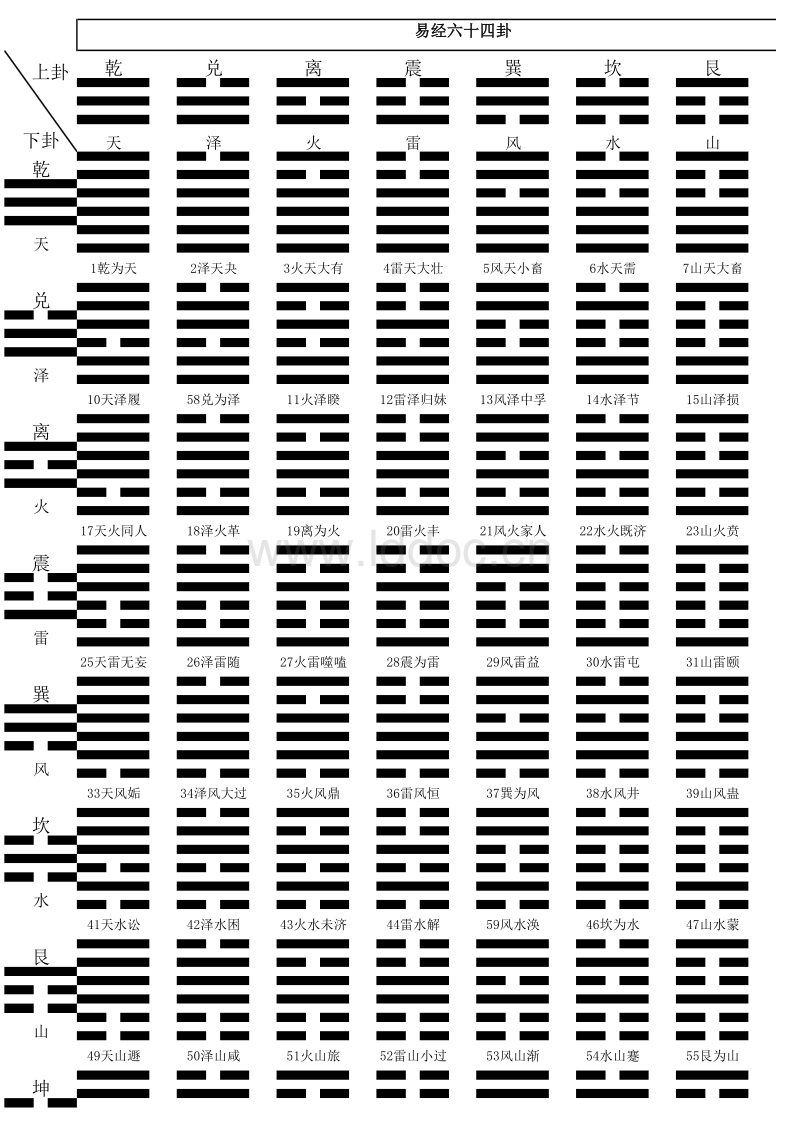 诸葛神算测字解析_诸葛神算测字解一第一星座网_诸葛神算测字视频