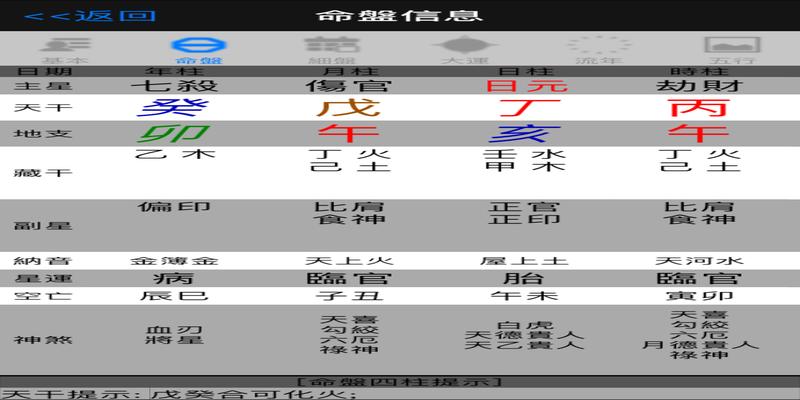 八字流年看灾祸_八字推流年灾_八字看灾难流年