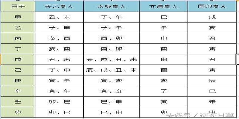 否卦六爻占筮吉凶_否卦第六爻问感情_怎么用六爻占卜测试与否