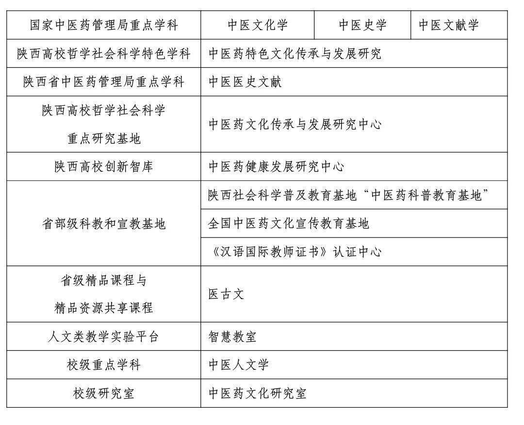 医学跨考汉语言文学_中医跨文学考汉语言专业可以吗_中医专业跨考汉语言文学