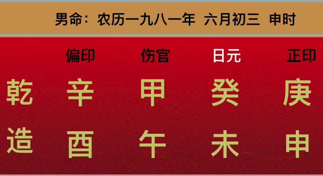 男人八字财旺_八字财运男看中什么女人_八字中财运在哪里看呢男