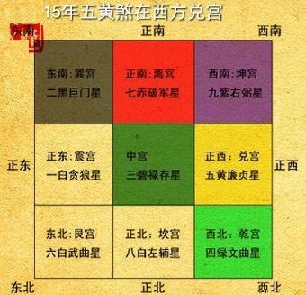 民俗择日吉凶法_民俗吉凶预测_民俗择日三煞吉凶解释