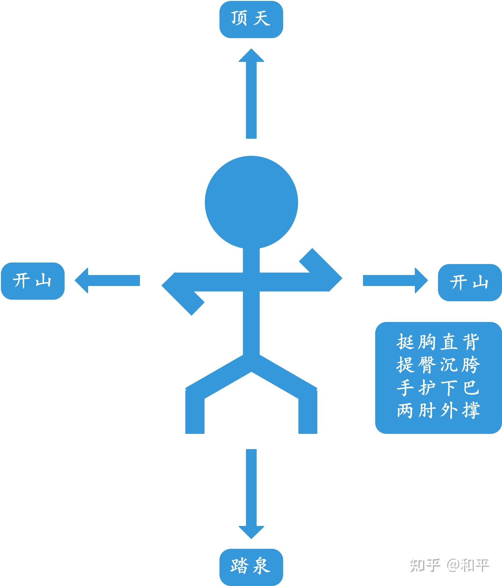 图解大全手相男生掌纹图片_手相图解男掌纹_手相掌纹大全男生图解图