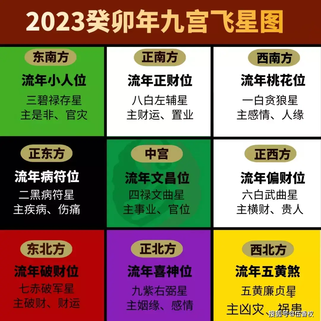 流年八字怀孕容易生男孩吗_流年怀孕的八字_八字什么流年容易怀孕