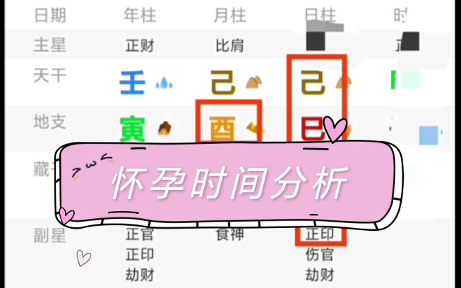 八字什么流年容易怀孕_流年怀孕的八字_流年八字怀孕容易生女孩吗