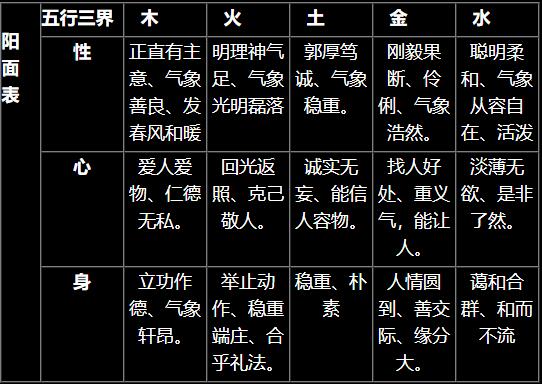 奇门遁甲八门八神九星详解_奇门九星八门八神克应_奇门中的八神在九宫的位置图