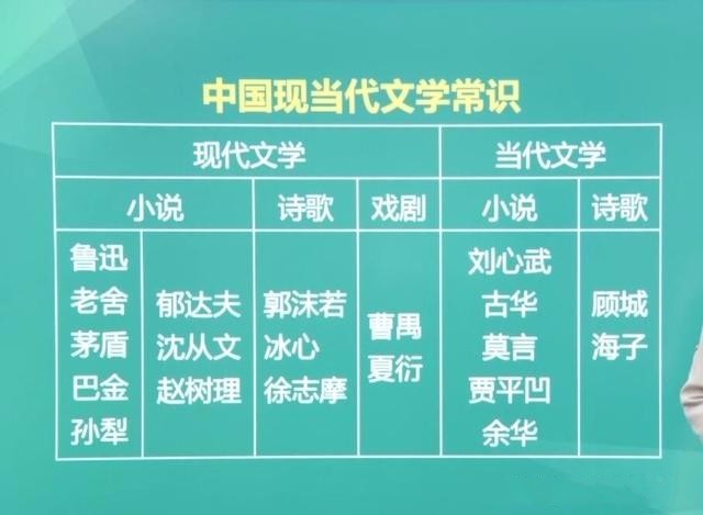 写中医的报告文学_八十年代报告文学中医作品_中医文学年代报告作品介绍