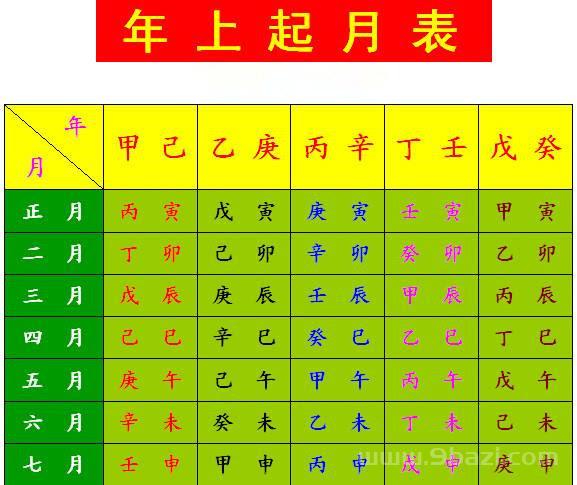 姻缘八字合婚好不好怎么看_合八字算姻缘_合姻缘八字算命