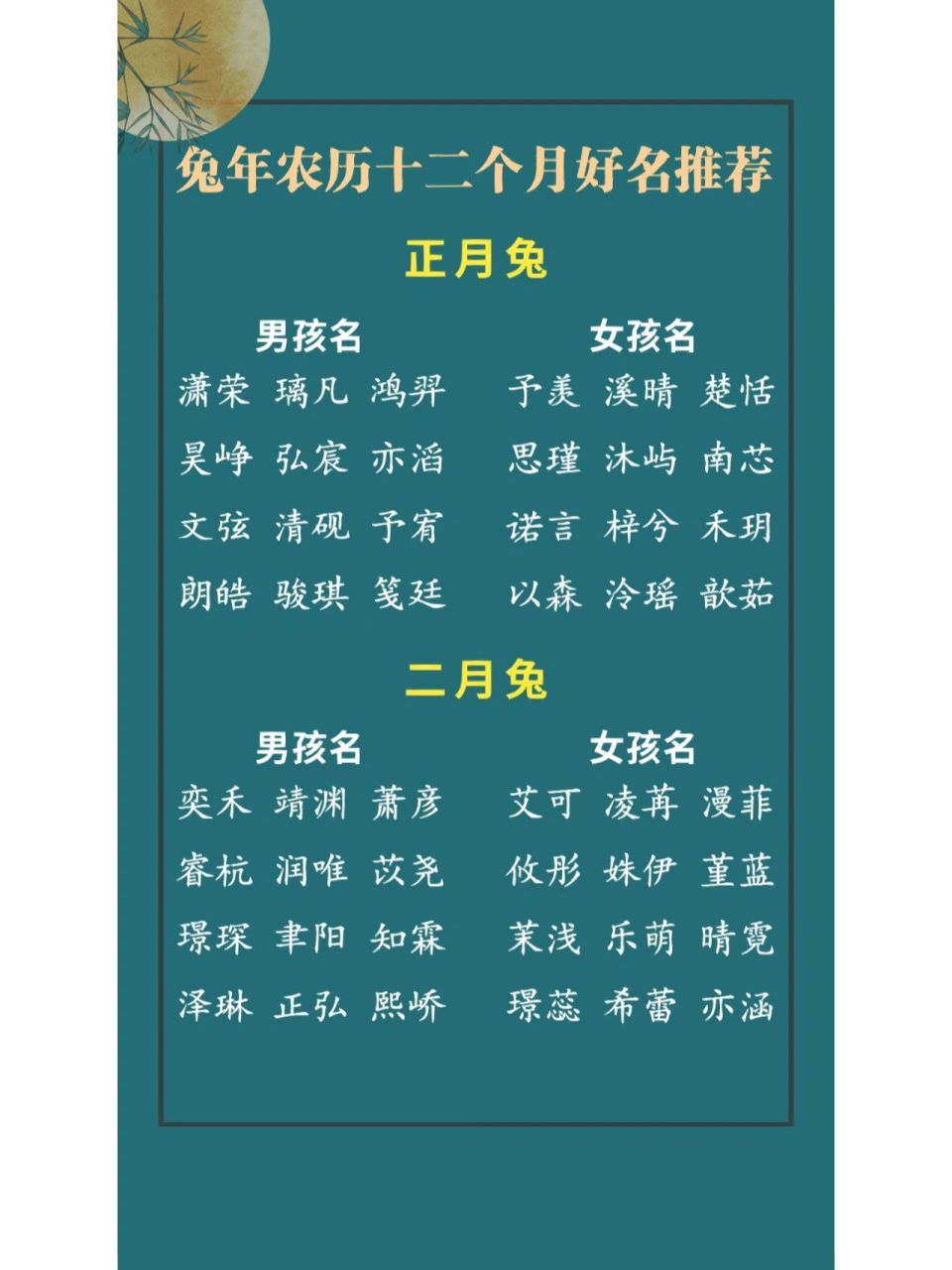 八字中的事业预言算命准吗_当今八字预测界公认的高手_八字预测是什么意思