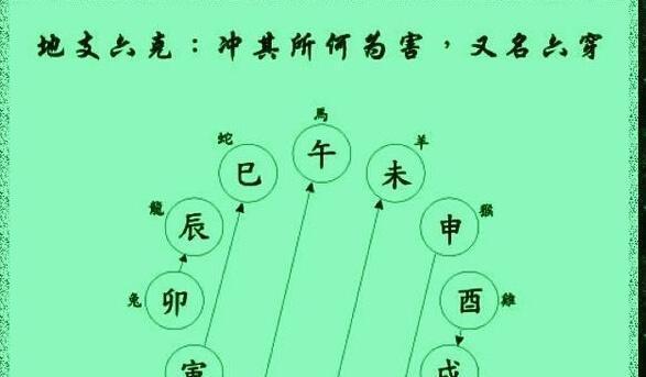 八字无财看流年还是大运_八字的流年大运_八字大运不好流年好有用吗