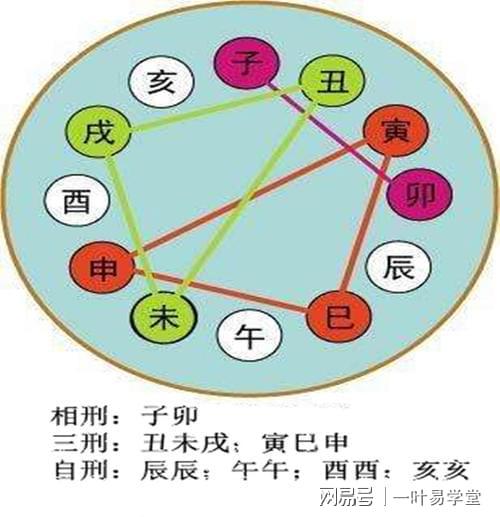 八字无财看流年还是大运_八字的流年大运_八字大运不好流年好有用吗