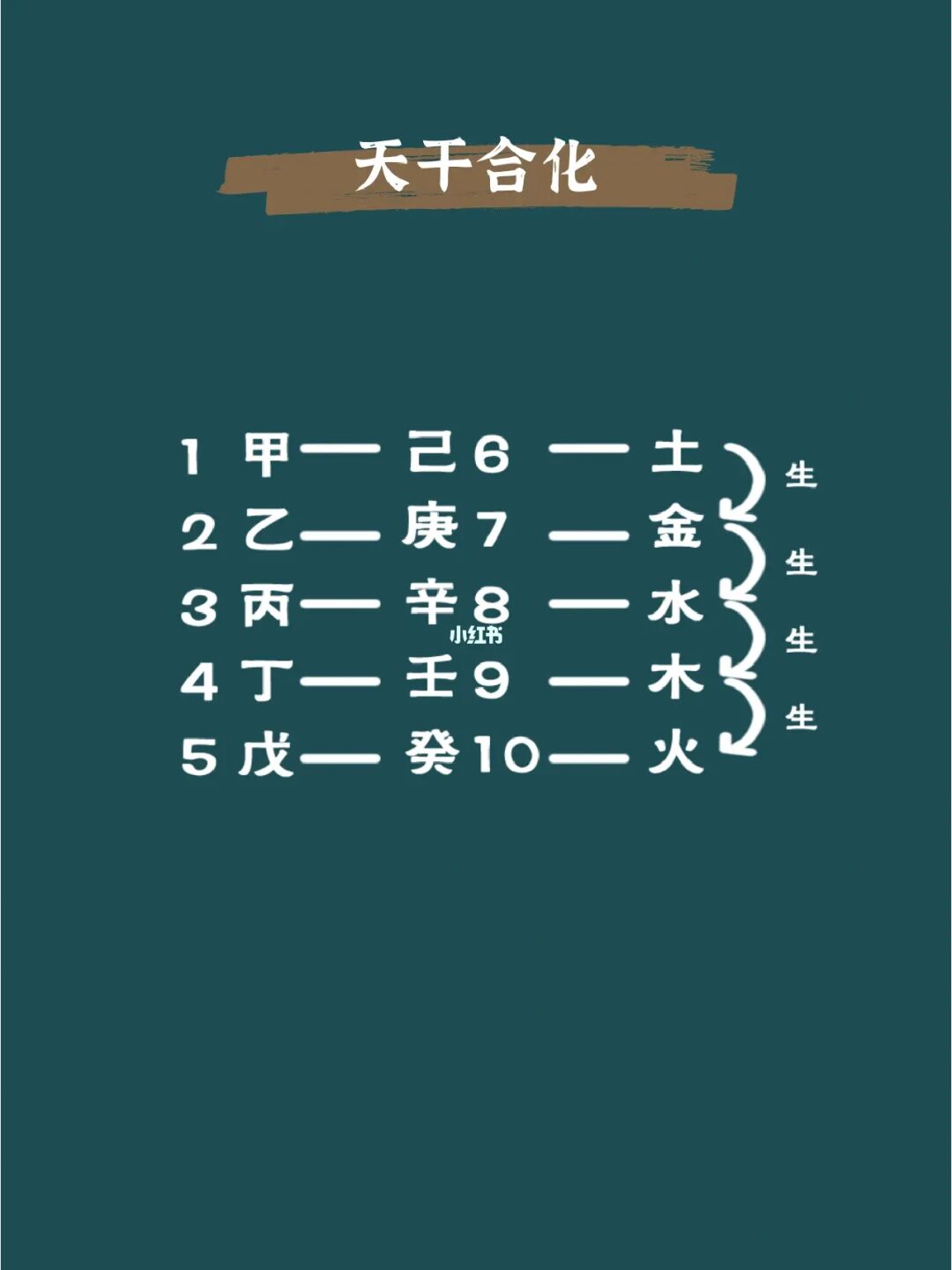 八字流年正财坐官女命_流年正财坐偏官_流年正财坐正财