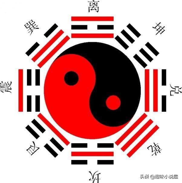 儒家经典体系的变迁：从六经到四书五经的演变历程
