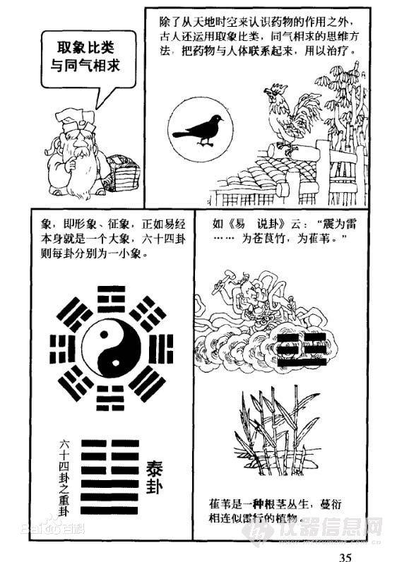 探秘中国传统意象思维：学好奇门遁甲的关键所在