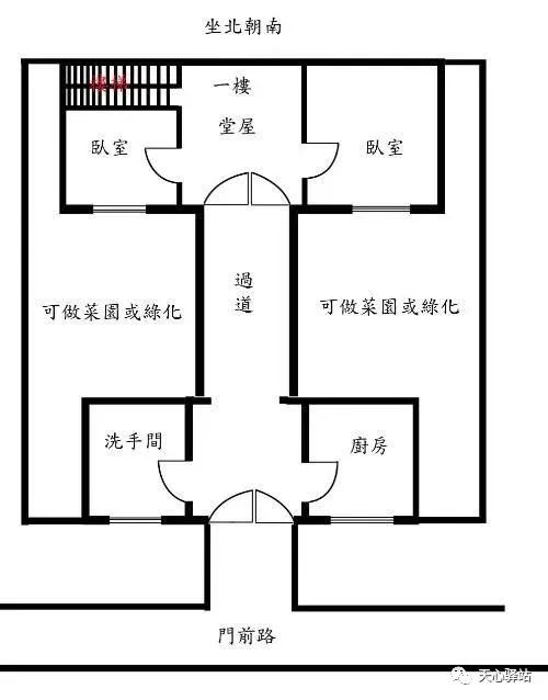 风水中的“风”其实讲的是时间，水其实是空间的代名词